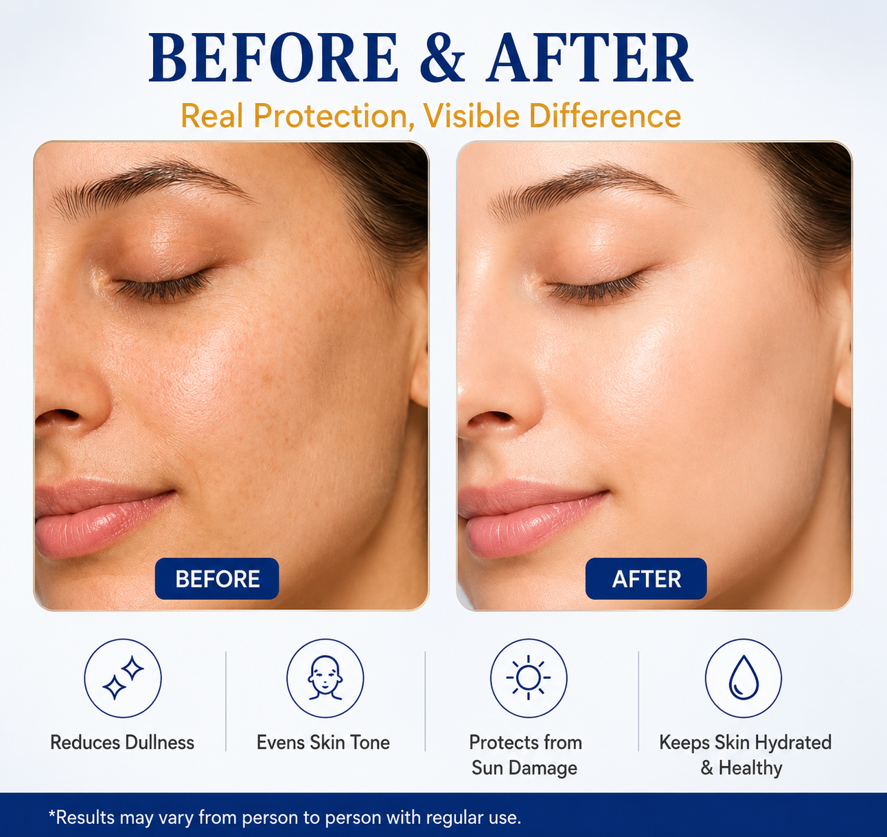 SyenGlow Sunscreen Gel SPF 50 PA++++ Broad Spectrum Protection for Face, Blue Light Defense Sunscreen with Hydrating Formula, Lightweight Non-Greasy Daily Use Sun Protection for All Skin Types, 50g