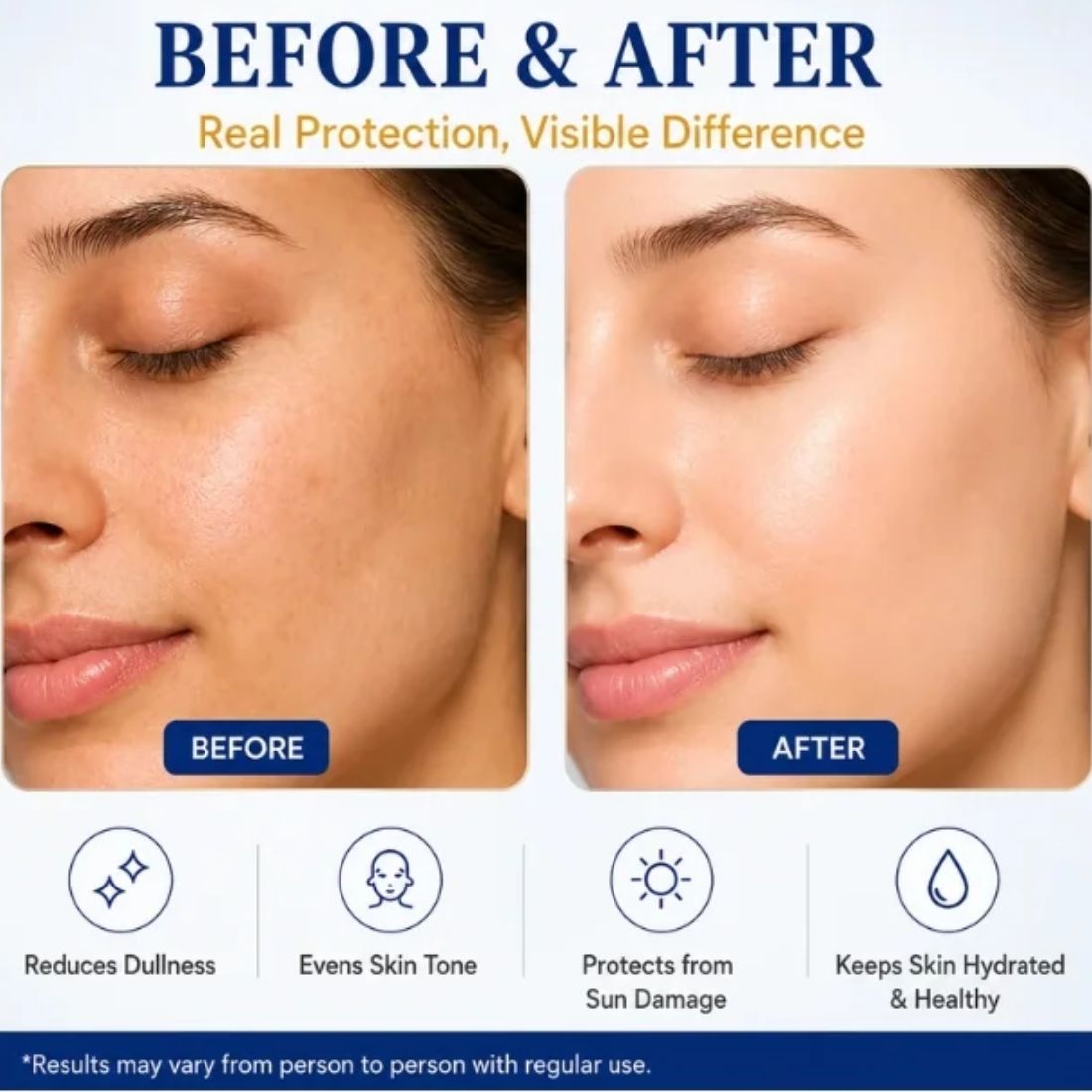 Syenglow Sunscreen Gel SPF 50 PA++++ | UVA/UVB Broad Spectrum Protection | Blue Light Defense Sunscreen with Niacinamide | Hydrating Formula | Ultra light, Oily, Dry & Sensitive Skin Daily Use Sun Protection for All Skin Types, 50g