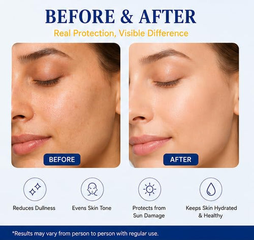 SYENGLOW Sunscreen Gel SPF 50 PA++++ Broad Spectrum Protection for Face, Blue Light Defense Sunscreen with Hydrating Formula, Lightweight Non-Greasy Daily Use Sun Protection for All Skin Types, 50g